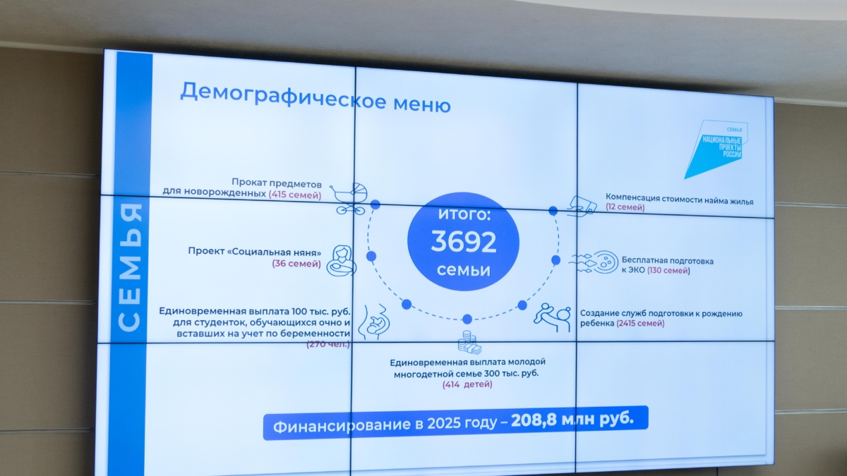 Новые меры поддержки в рамках нацпроекта «Семья» охватили тысячи жителей Томской области tomsk.gov.ru